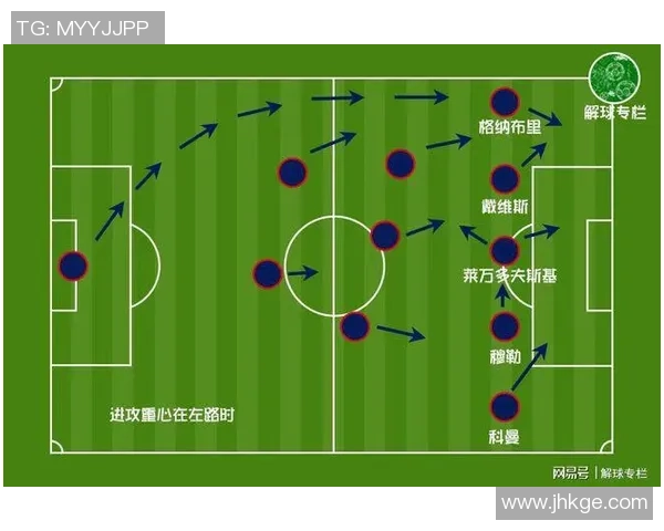 成都篮球队与西安篮球队赛后复盘分析比赛经验与战术调整探讨